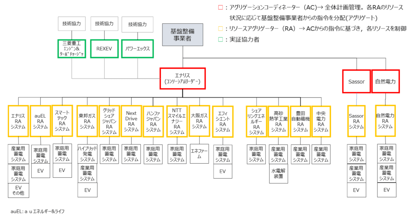 非線形経済現象の実証的アプローチ 透明なキャッシュ市場調査の発展、傾向、需要、成長分析及び予測