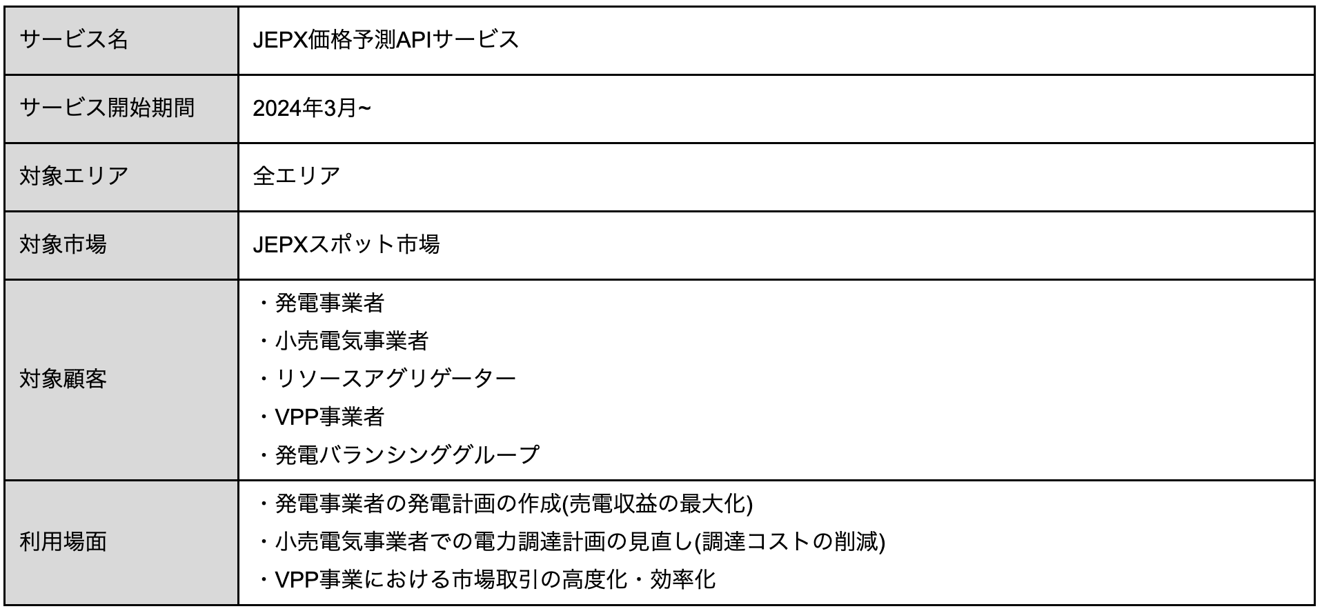 【特別価格】 天使解剖標本オブジェ(定価22000円) オーストリア 1915(2024) フランツ・ヨーゼフ1世 4ダカット 金貨
